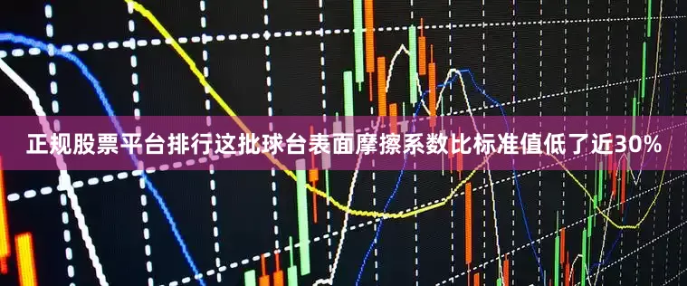 正规股票平台排行这批球台表面摩擦系数比标准值低了近30%
